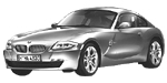 BMW E86 B2674 Fault Code